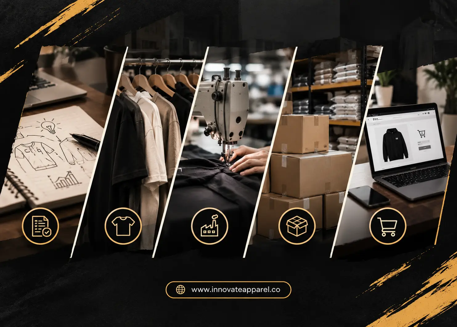What Determines the Cost to Start a Clothing Brand image 1